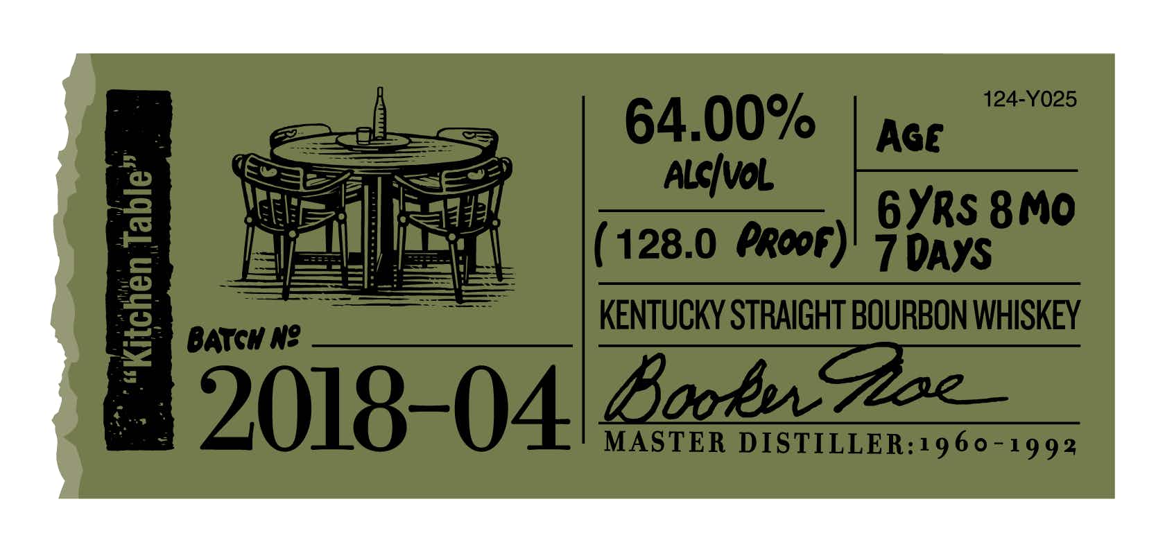 Booker's 2018-04 Kitchen Table