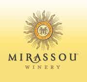 Mirassou California Pinot Noir 2016